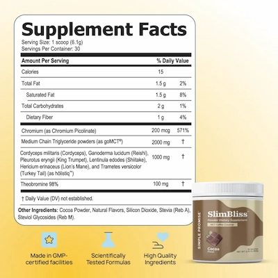 SlimBliss Supplement Facts