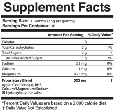 Leanzene supplement facts